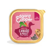 Pâtée Sans Céréales pour Chiot – Canard & Poulet