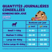 Friandises sans céréales bonbons au saumon et poulet