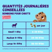 Friandises sans céréales bonbons Canard & Poulet pour chiot