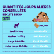 Edgard & Cooper Biscuits pour chien sans céréales pomme myrtille 400 g
