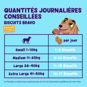 Edgard & Cooper Biscuits pour chien sans céréales banane & beurre de cacahuètes 400 g
