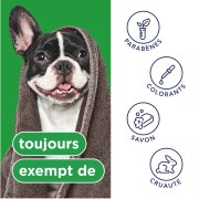 Shampoing hypoallergénique Oxymed TropiClean pour chien