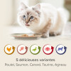 Beaphar multipack pâtées rénales pour chat