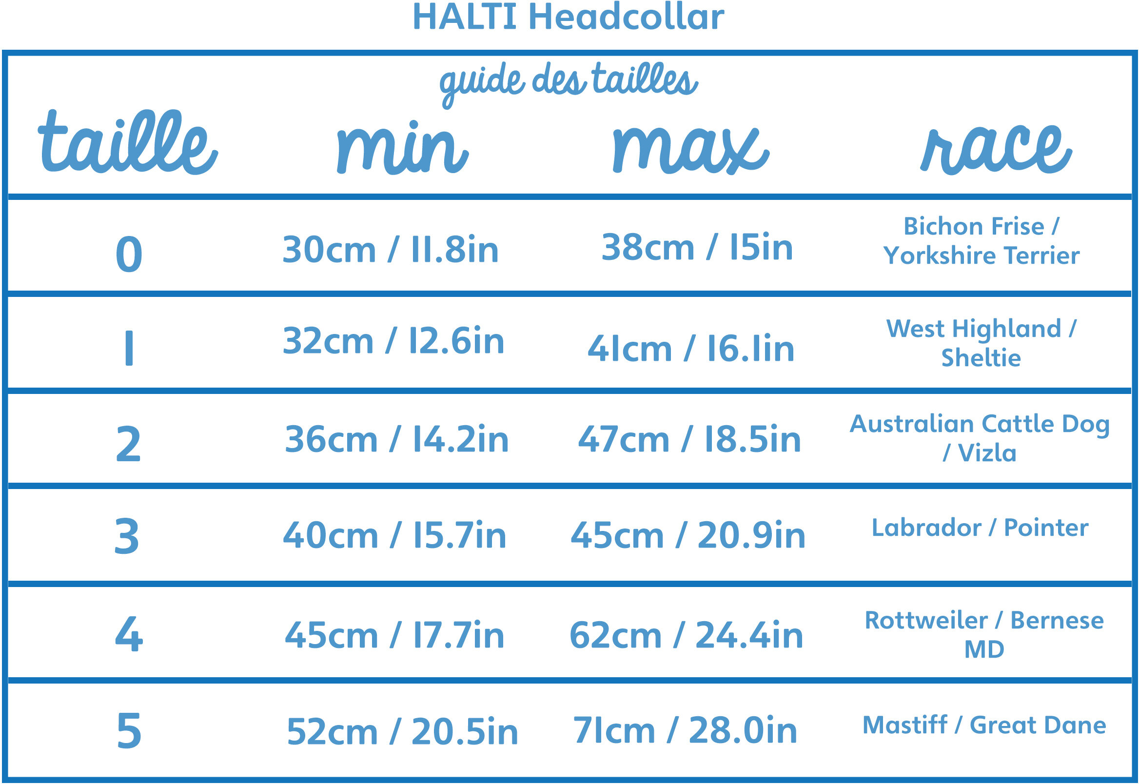 Guide des tailles HALTI Collier de dressage taille 3