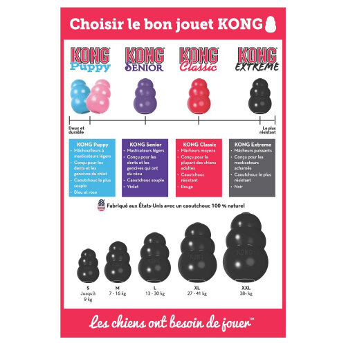 Guide des tailles KONG Extreme Noir