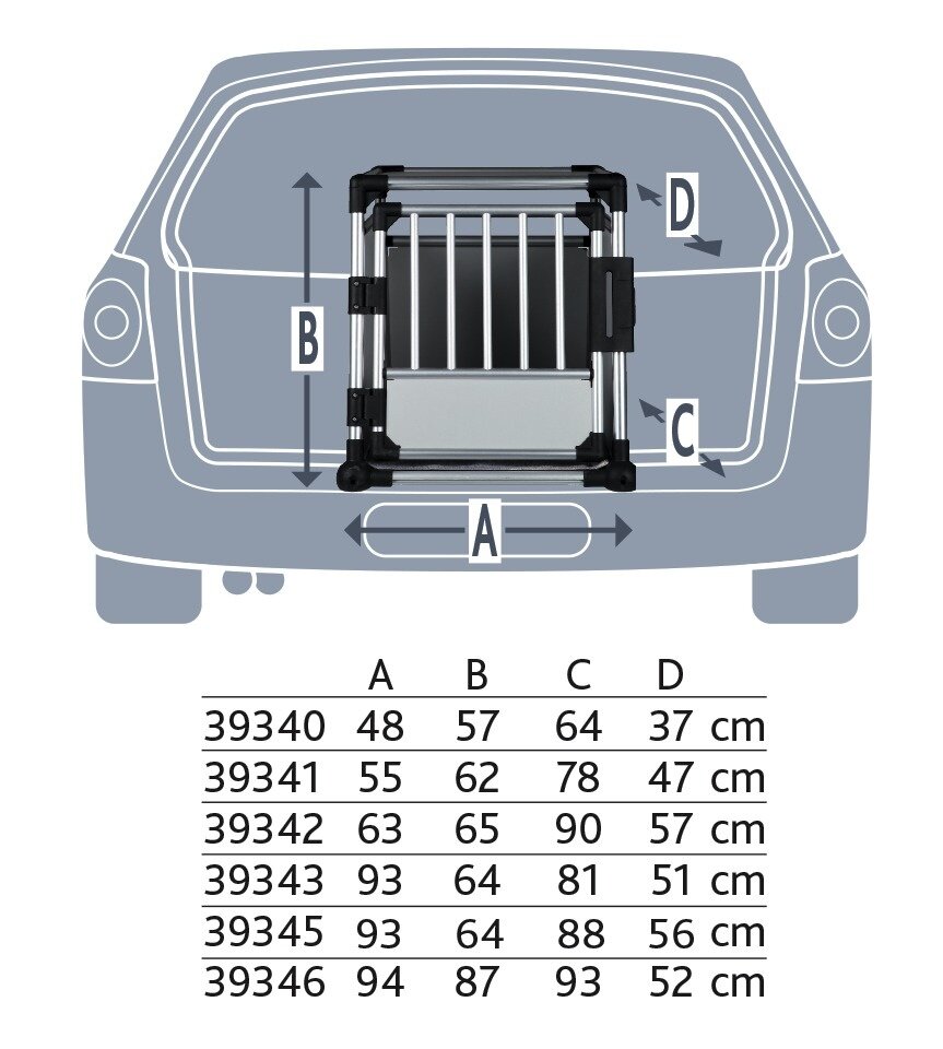 Guide des tailles Box de transport voiture