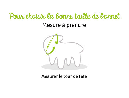 Guide des tailles Milk & Pepper Bonnet Pollen gris