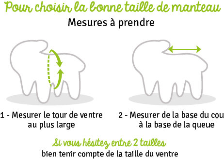 Guide des tailles Manteau rafraîchissant pour chien