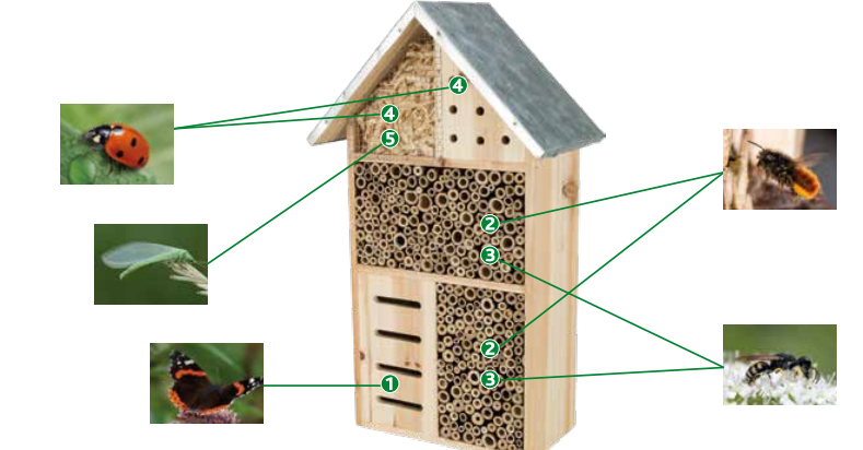 Mode d'emploi Hôtel à insectes en bois naturel et métal galvanisé 29x49 cm