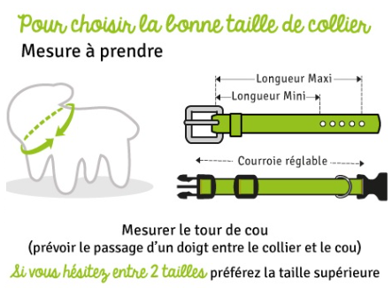 Mode d'emploi Collier Réfléchissant