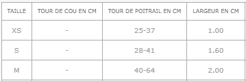 Guide des tailles Rio Anthracite