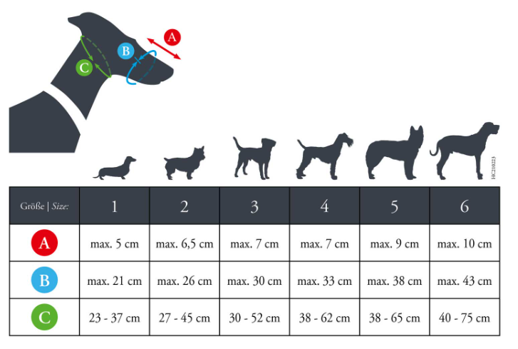Guide des tailles Muselière pour chien Albury Hunter