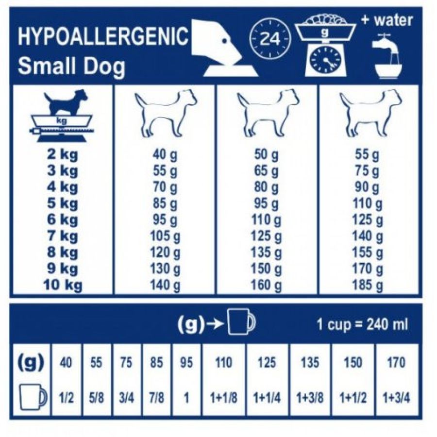 royal_canin_veterinary_dog_hypoallergenic_small_dog_3.5_kg.jpg