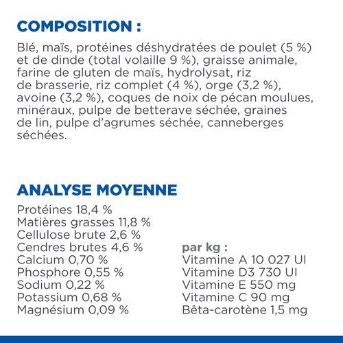 sp-canine-adult-perfect-digestion-small-mini-chicken-brown-rice-dry-productShot_zoom.jpg