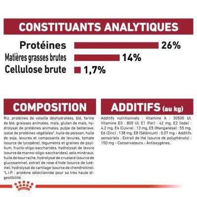 80734_pla_royalcanin_mediumageing_10plus_15kg_hs_01_7.jpg