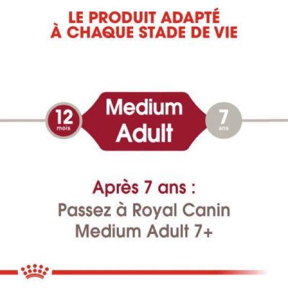 80731_pla_royalcanin_mediumadult_15kg_hs_01_0.jpg