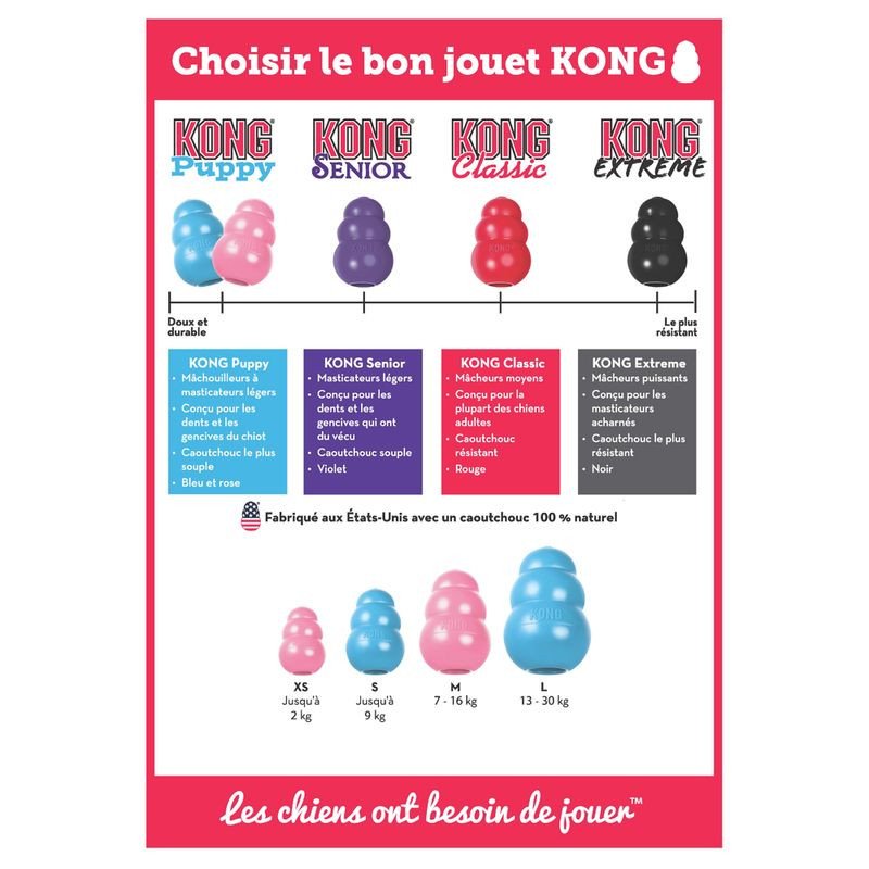 Jouet KONG Puppy rose pour chiot