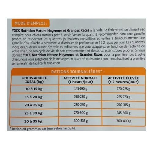 Croquettes pour chien Mature moyennes et grandes races YOCK NUTRITION