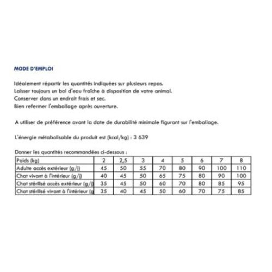 Croquettes pour Chat Stérilisé Senior au Poulet YOCK NUTRITION