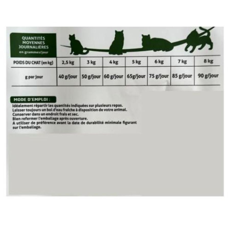 Croquettes sans céréales Chat Adulte Dinde 3 KG YOCK NATURE