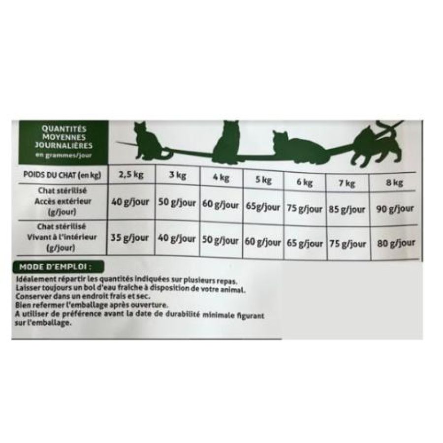 Croquettes sans céréales pour chat stérilisé Saumon frais 3KG YOCK NATURE