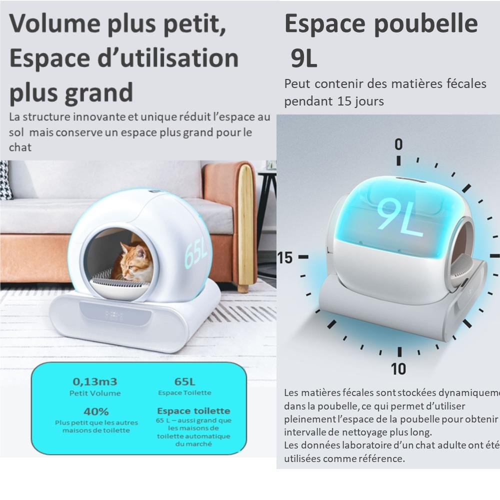 Maison de toilette automatique, Litière autonettoyante pour chat