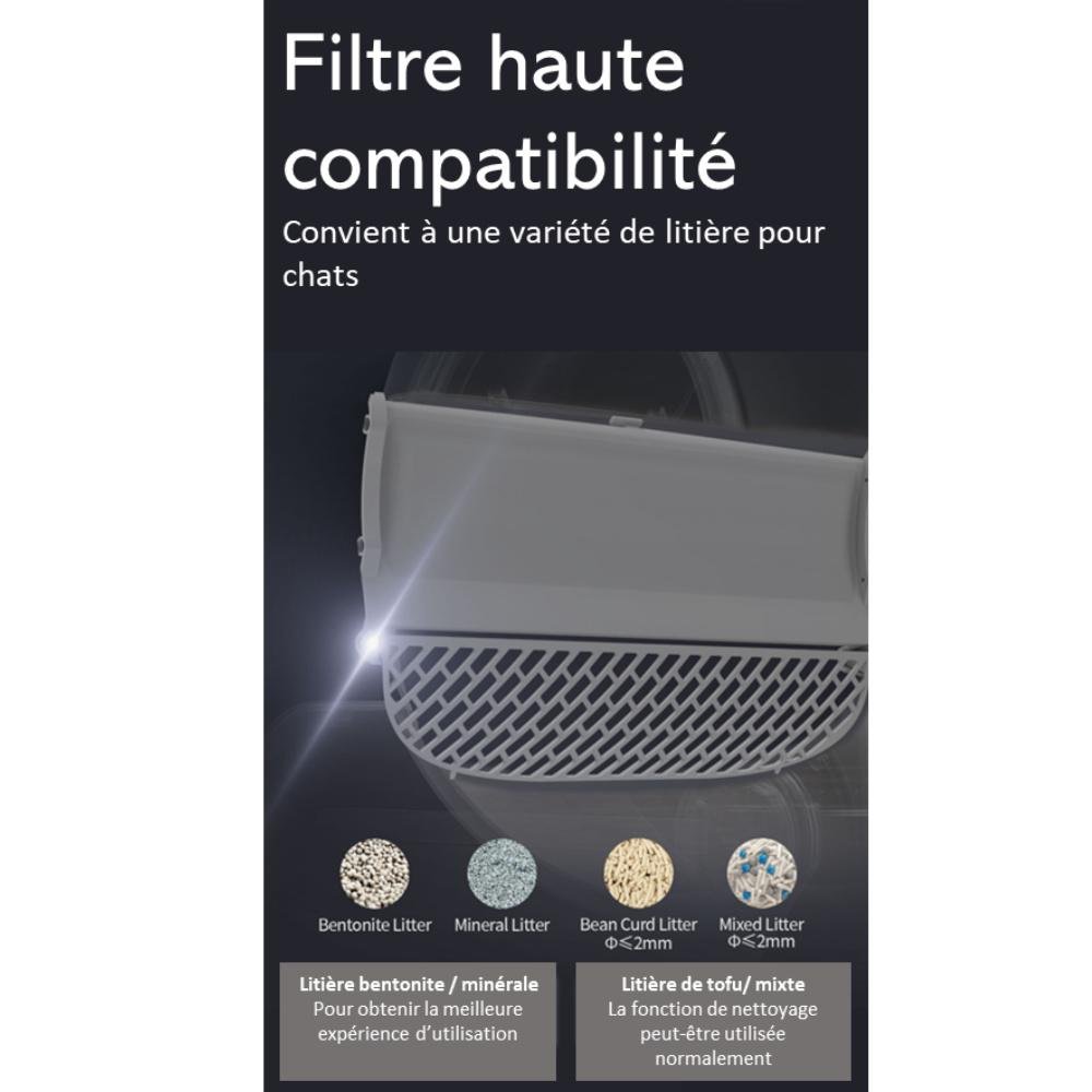 Maison de toilette automatique, Litière autonettoyante pour chat