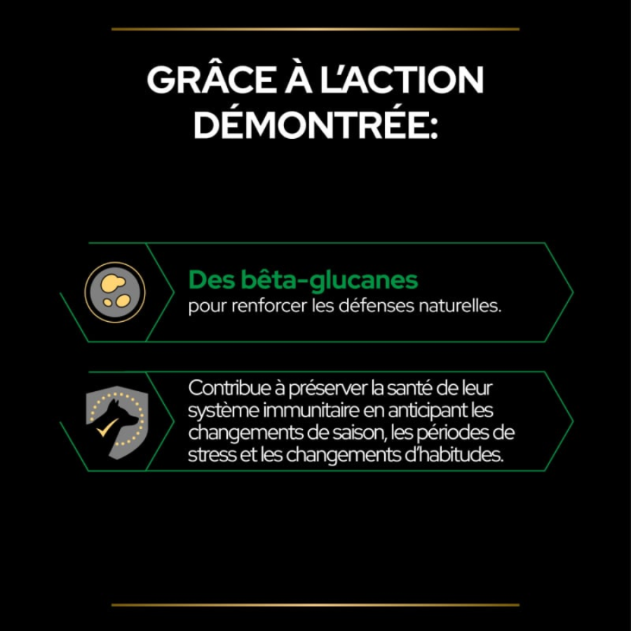 Purina Pro Plan Natural Defences+ – Complément alimentaire pour chien