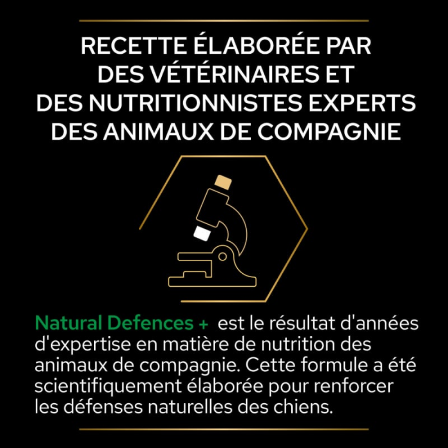 Purina Pro Plan Natural Defences+ – Complément alimentaire pour chien