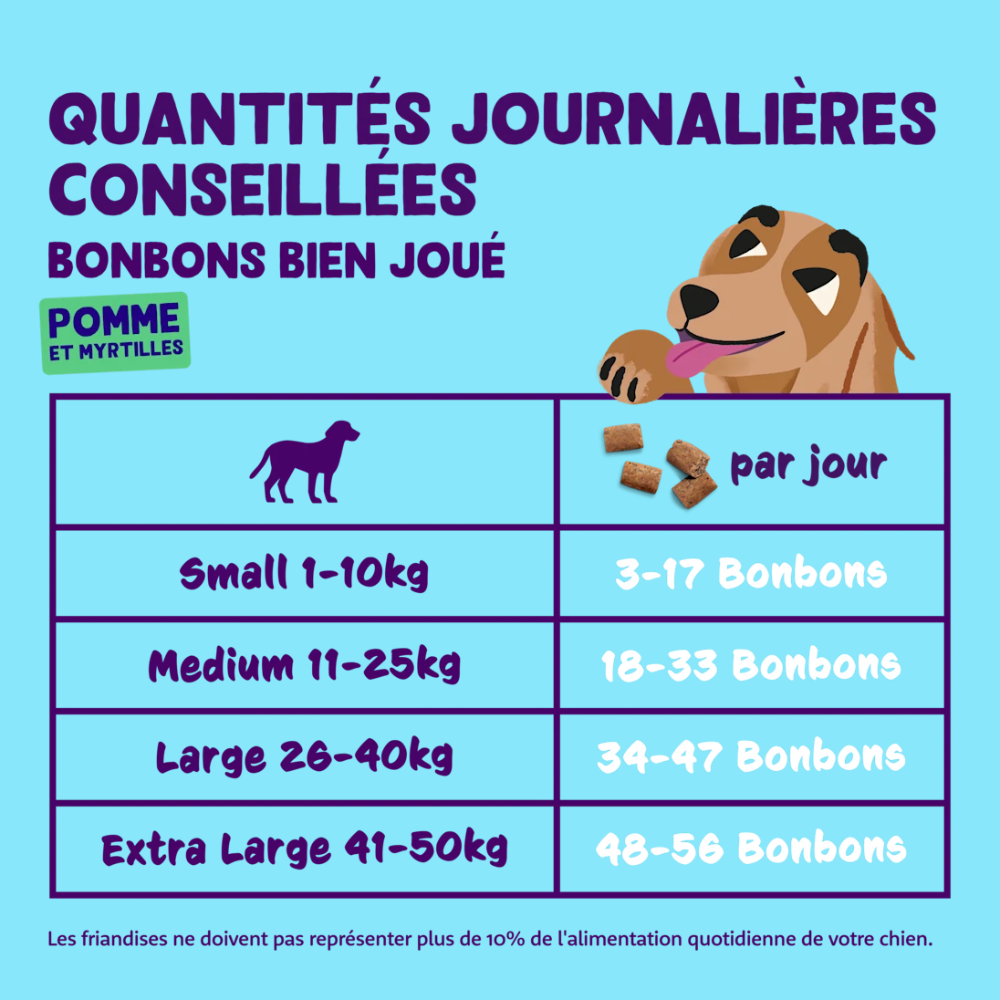 Friandises sans céréales bonbons pomme myrtille