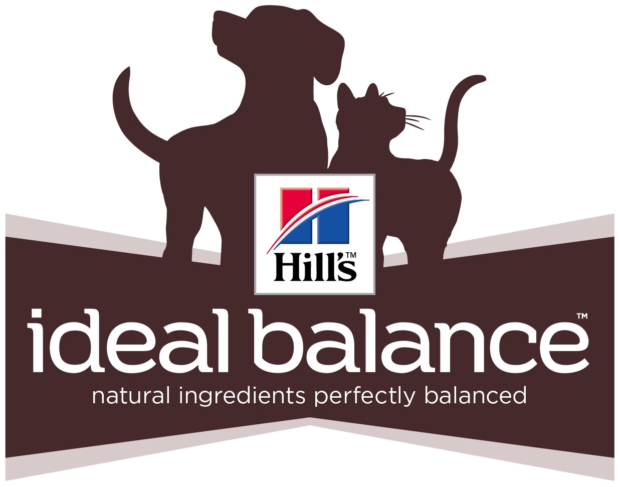 Hills' Ideal Balance