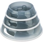 Gamelle anti-glouton