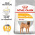 94097_pla_royalcanin_ccn_medium_dermacomfort_4.jpg