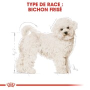 ROYAL CANIN Croquettes Bichon frisé mini Adult