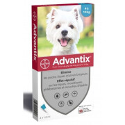 Pipette anti puce Advantix petit chien 