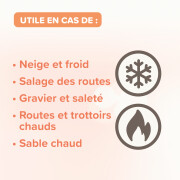 Baume Coussinets plantaires Beaphar