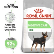 ROYAL CANIN Croquettes Mini Digestive Care adulte