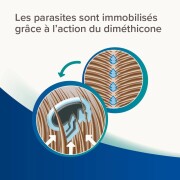 Spray  antiparasitaire, anti puce chat Diméthicare