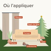 Répulsif intérieur chat chien marquage urinaire