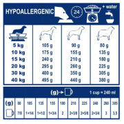Royal Canin Veterinary Diet Hypoallergenic DR21