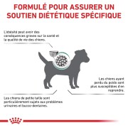 ROYAL CANIN Veterinary Diet Satiety small dog SSD 30