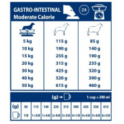 Royal Canin Veterinary Diet Gastro Intestinal Moderate