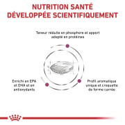 ROYAL CANIN Veterinary Diet Renal RF 14
