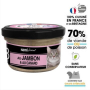 Recette n°28 Jambon et Canard