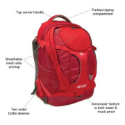 Sac à dos G-Train rouge