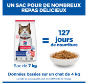 HILL'S Science Plan croquettes pour chat senior Thon