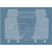 Barrière séparation voiture Backseat