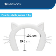 Chatière Cat Corridor 