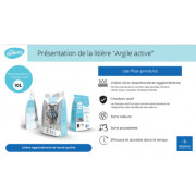 Perlinette Litière Minérale Argile Active