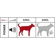 Brosse aspirateur chien : tondeuse